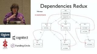 Spec-ulation Keynote - Rich Hickey