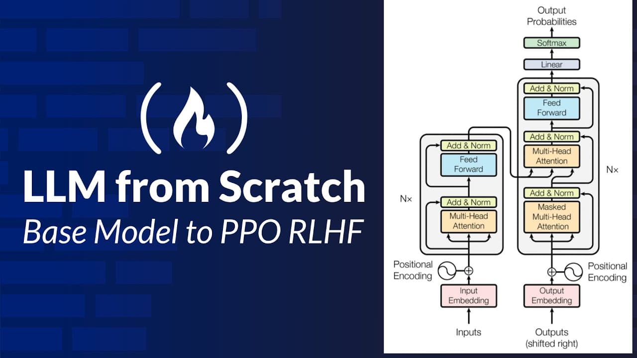 LLMs from Scratch – Practical Engineering from Base Model to PPO RLHF